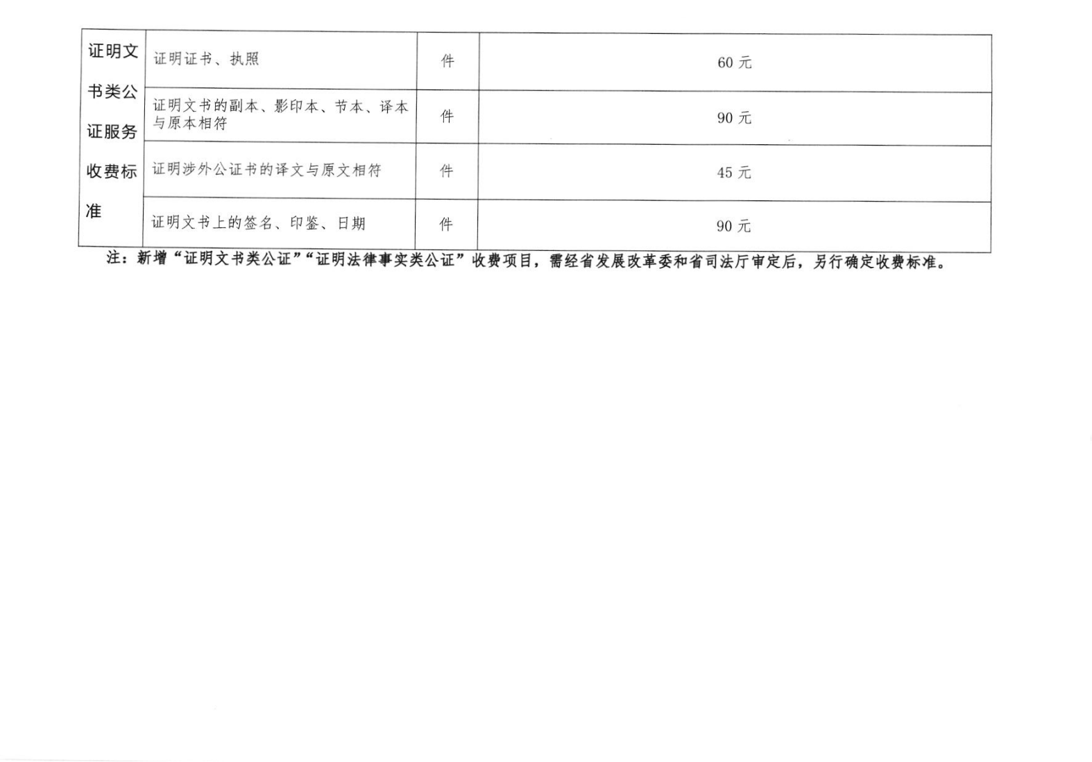 省发展改革委  省司法厅关于调整和规范公证服务收费项目及标准的通知（吉发改收费联[2024]331号）(1)_05.png